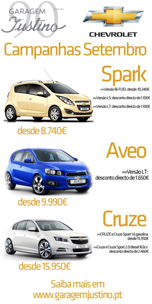 Campanha de e-mail marketing para a Garagem Justino