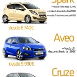 Newsletter Chevrolet